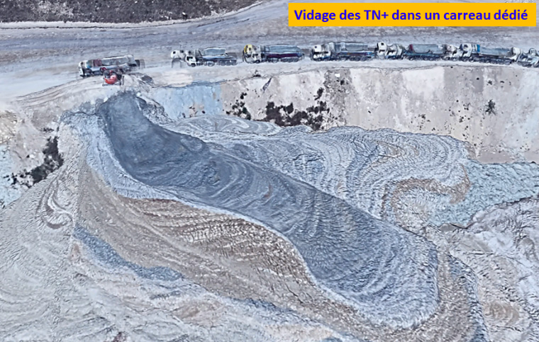 Etude hydrogéologique pour le site de VSD : Grand Paris
